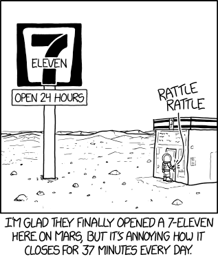 Really, the only honest 24-hour stores are the ones in places like Arizona and Hawaii, and many of them are still wrong in certain years.