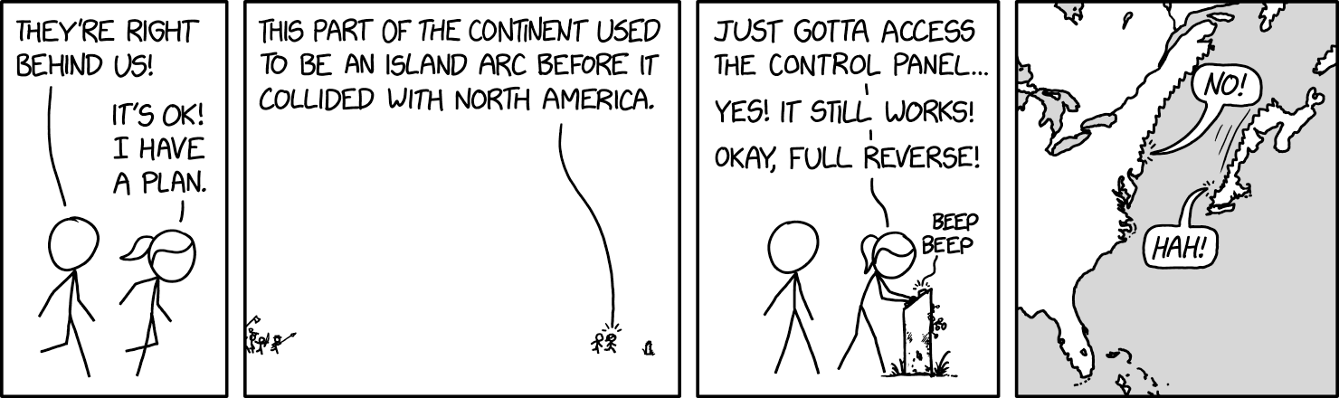 Accretionary Arc