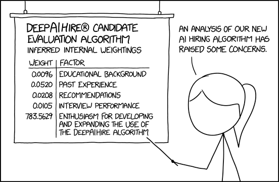 So glad Kate over in R&D pushed for using the AlgoMaxAnalyzer to look into this. Hiring her was a great decisio- waaaait.