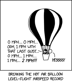Carefully maneuvering the balloon down a mineshaft in an effort to break the OTHER altitude record Carefully maneuvering the balloon down a mineshaft in an effort to break the OTHER altitude record