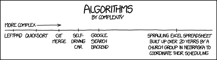 Excel XKCD