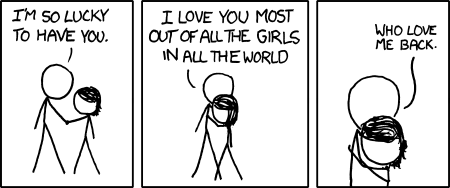 xkcd: X Girls Y Cups