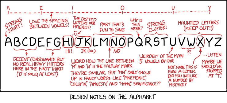 alphabet_notes.png