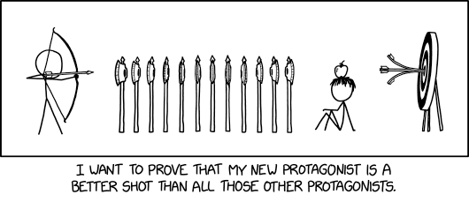 Update: I would not have embarked on this powerscaling venture if I'd known how thoroughly Mark Twain was going to roast me.