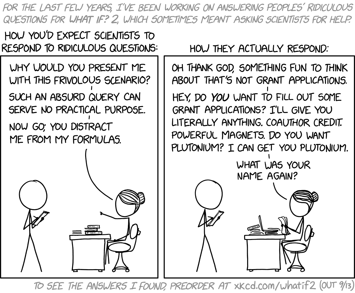 What questions did these people. Комикс xkcd учёный. Xkcd график отношений. Xkcd dating age range. Ask a Scientist utk.