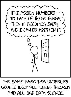 Gödel should do an article on which branches of math have the lowest average theorem number.