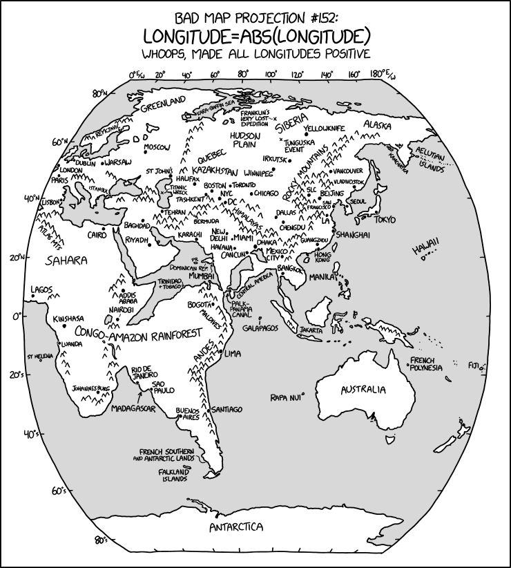 https://imgs.xkcd.com/comics/bad_map_projection_abs_longitude.png