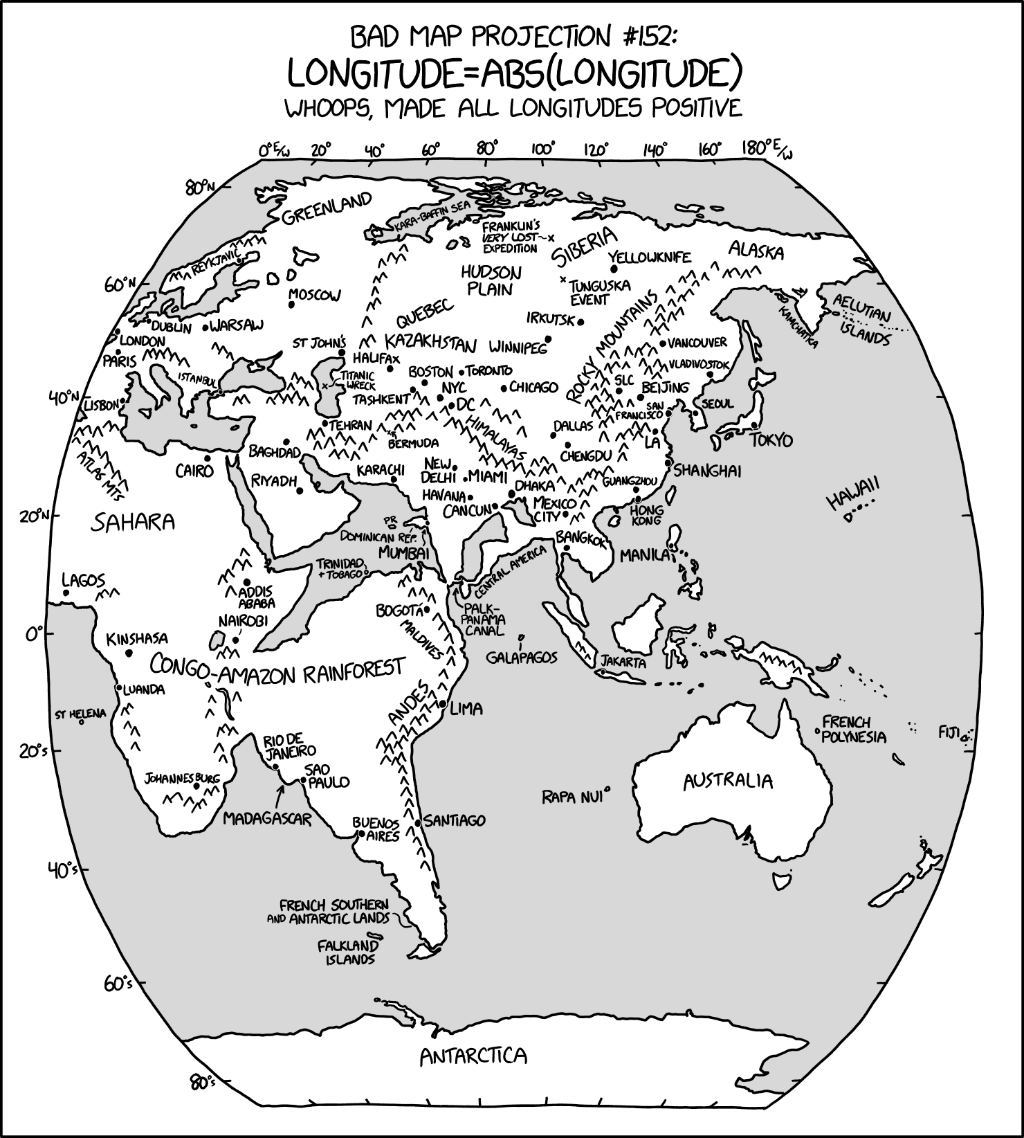XKCD Bad Map Projection with PostGIS