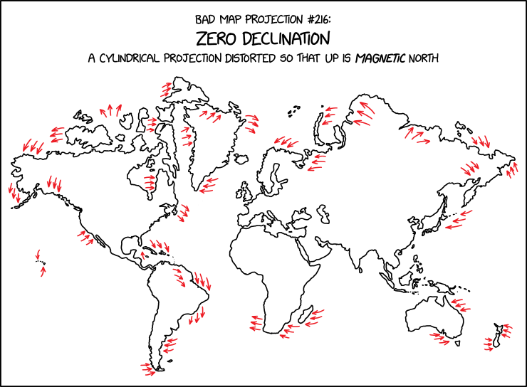 Bad Map Projection: Zero Declination
