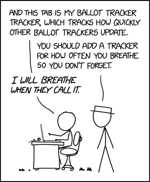 Ballot Tracker Tracker