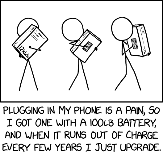 Battery Life