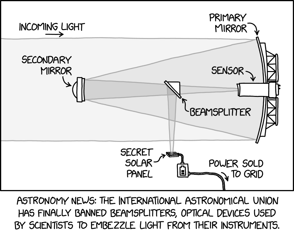 Beamsplitters