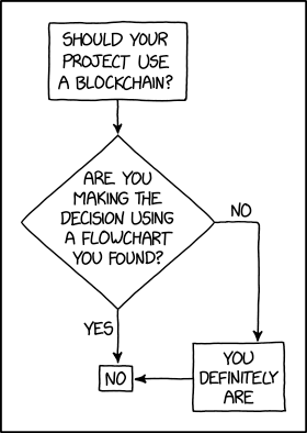 XKCD cartoon “Should your project use blockchain?”