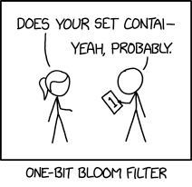 xkcd: Bloom Filter
