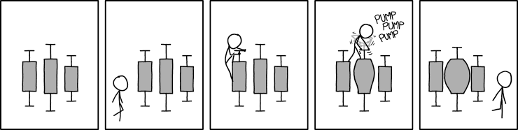 Frequentists vs. Bayesians approach in Statistics.