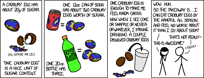 Cadbury Eggs