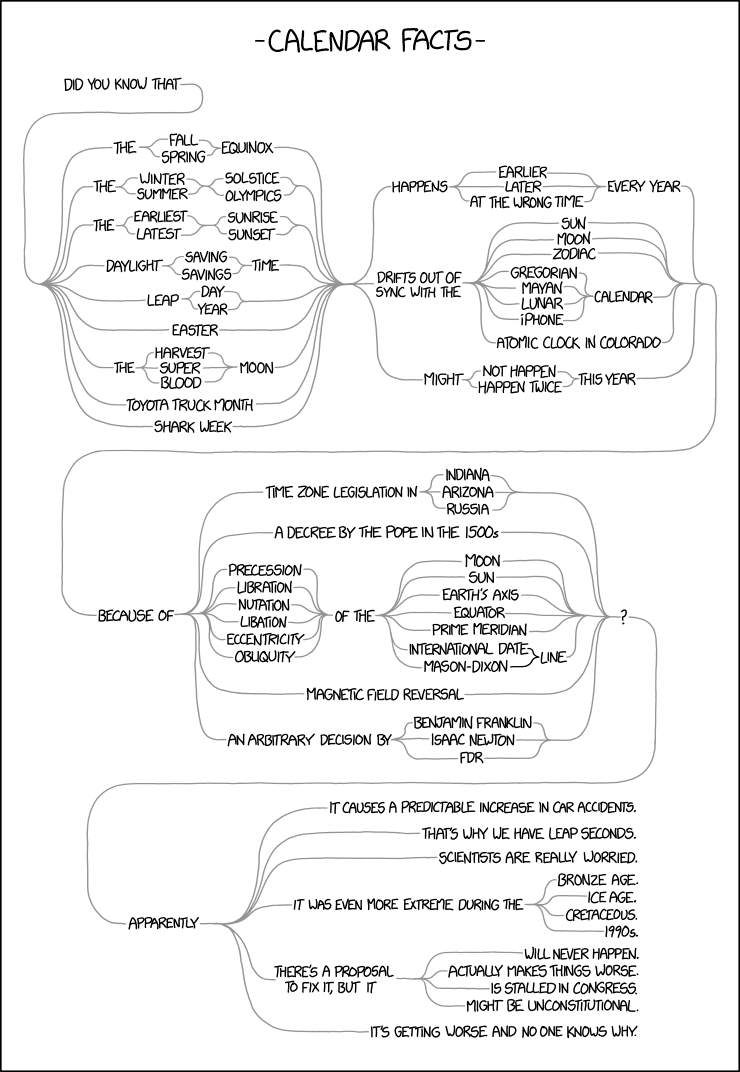 xkcd: Calendar Facts