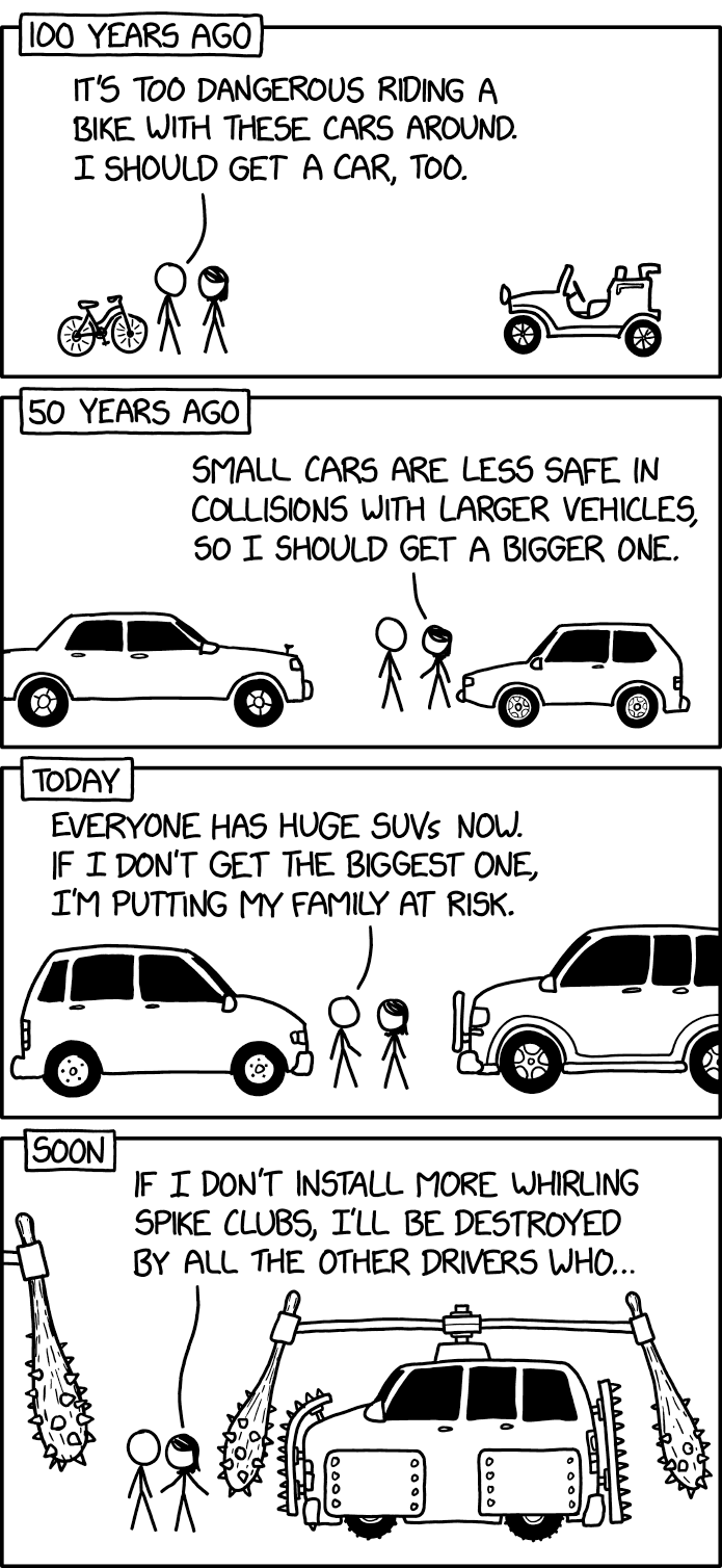 Xkcd: Car Size