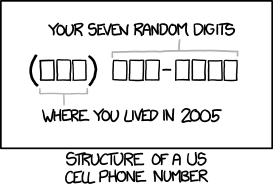 related XKCD comic