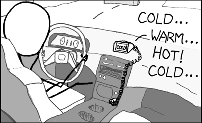 In lieu of mapping software, I once wrote a Perl program which, given a USB GPS receiver and a destination, printed 'LEFT' 'RIGHT' OR 'STRAIGHT' based on my heading.