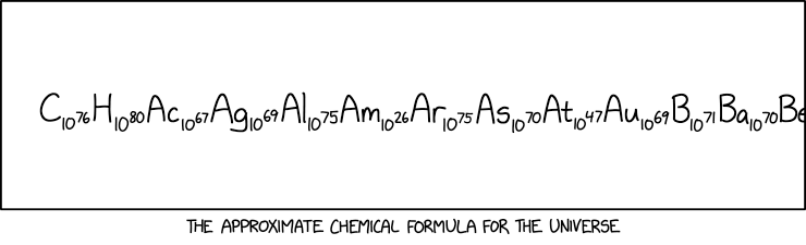 Some of the atoms in the molecule are very weakly bound.