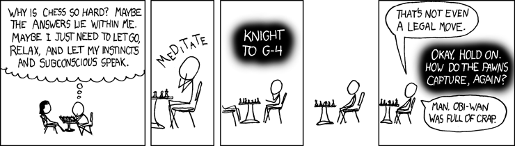 Chess Enlightenment