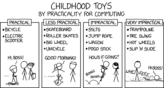 xkcd