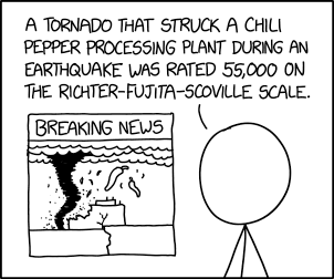 Buildings constructed from softer materials were damaged by chili pepper impacts to the storm's high Richter-Fujita-Scoville-Mohs hardness rating.