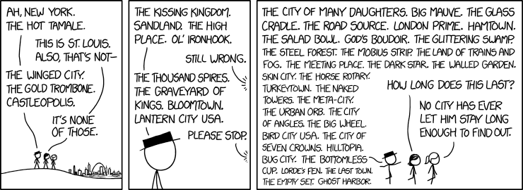 City Nicknames