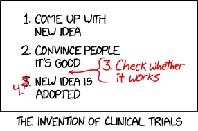 XKCD cartoon on clinical trials