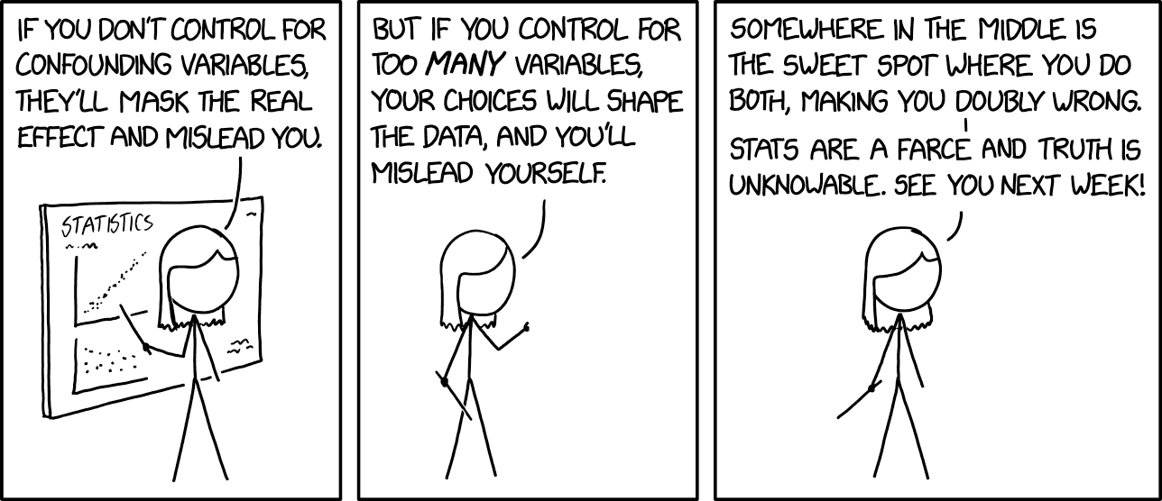 XKCD - Confounding Variables