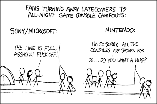 Console Lines