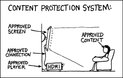 If you think the purveyors of DRM simply want to protect artists, check out chapters 13 and 14 in Free Culture, by Lawrence Lessig.  Their goal is the elimination of all culture they don't control.