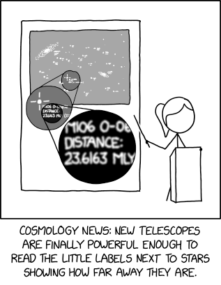 This is the biggest breakthrough since astronomers noticed that the little crosshairs around red giant stars starting to burn helium are all the same size.