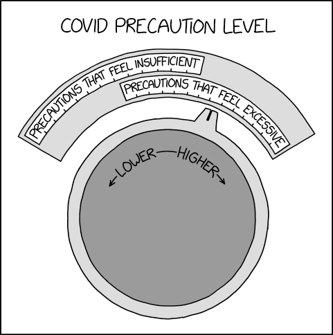 It's frustrating to calibrate your precautions when there's only one kind of really definitive feedback you can get, you can only get it once, and when you do it's too late.