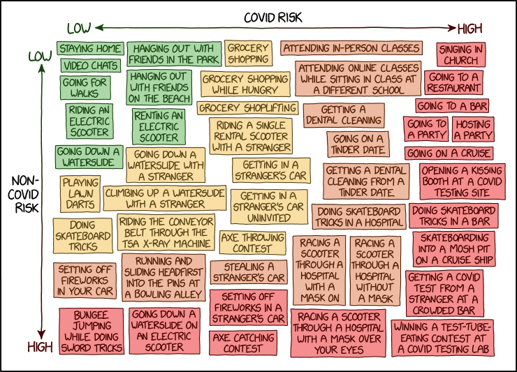 XKCD