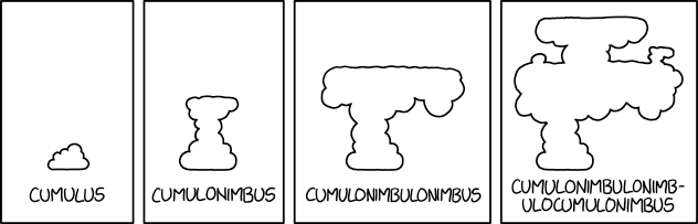 The rarest of all clouds is the altocumulenticulostratonimbulocirruslenticulomammanoctilucent cloud, caused by an interaction between warm moist air, cool dry air, cold slippery air, cursed air, and a cloud of nanobots.