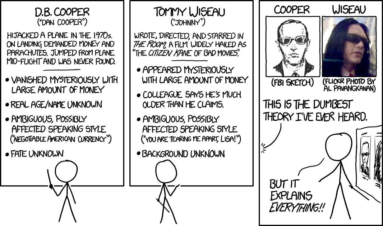 2288: Collector's Edition - explain xkcd