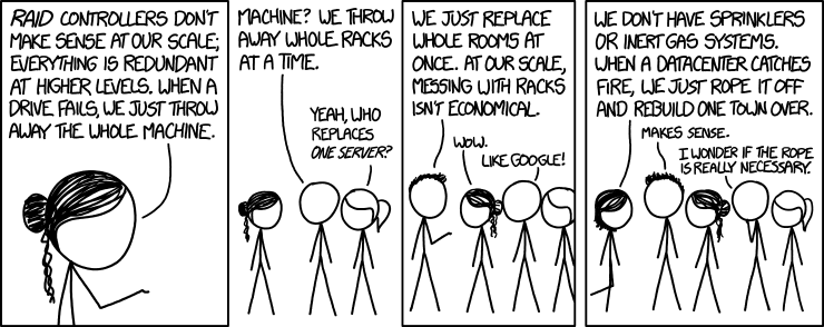 Datacenter scale by XKCD