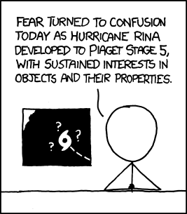 xkcd 2832: Urban Planning Opinion Progression : r/xkcd