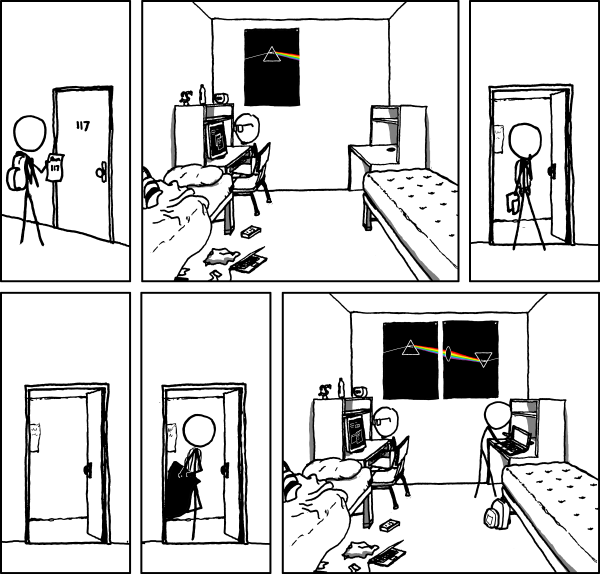 quadrinhos xkcd