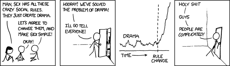 This happens in geek circles every so often. The 'Hey, this is just a system I can figure out easily!' is also a problem among engineers first diving into the stock market.