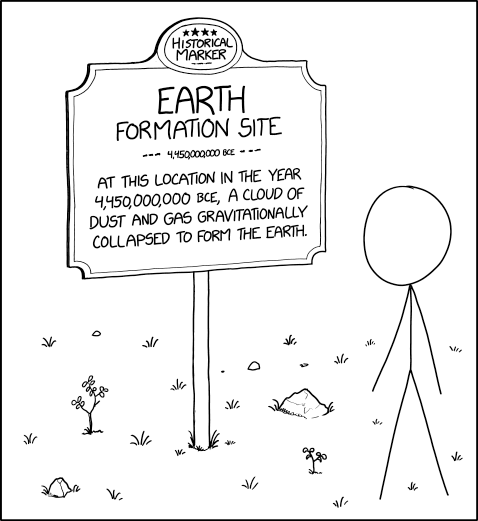 It's not far from the sign marking the exact latitude and longitude of the Earth's core.
