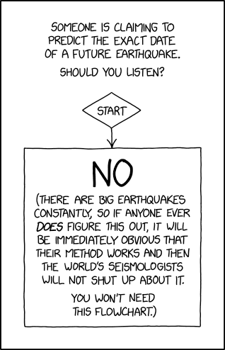 At least people who make religious predictions of the apocalypse have an answer to the question 'Why didn't you predict any of the other ones that happened recently?' At least people who make religious predictions of the apocalypse have an answer to the question 'Why didn't you predict any of the other ones that happened recently?'