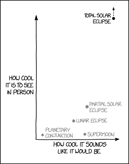 eclipse_review.png