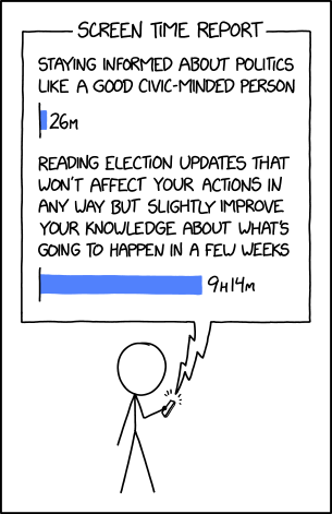 Election Screen Time