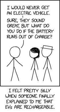 xkcd Feed