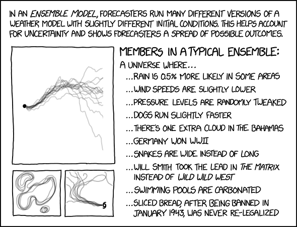 xkcd comic strip