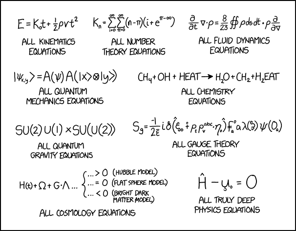 All electromagnetic equations: The same as all fluid dynamics equations, but with the 8 and 23 replaced with the permittivity and permeability of free space, respectively.