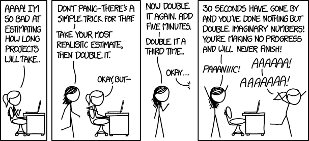 XKCD Comic on Estimating Time/Deadlines.